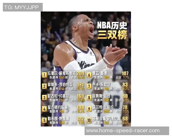 官方MVP榜单揭晓约基奇稳居第一SGA紧随其后东契奇库里强势上榜